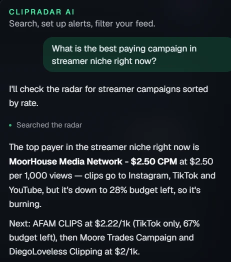 ClipRadar AI answering 'What is the best paying campaign in streamer niche right now?': it searched the radar and named the top payer at $2.50 per 1,000 views, with 28% budget left, then the next three